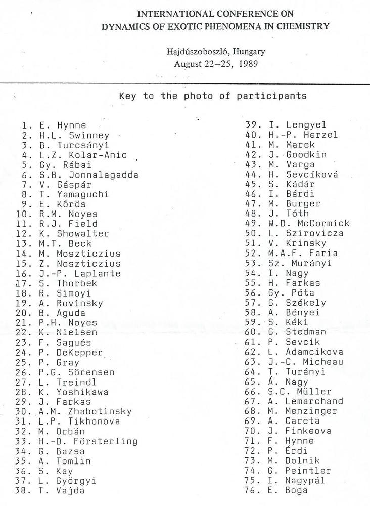 1989 Hajdúszoboszló Conference Group Photo Names