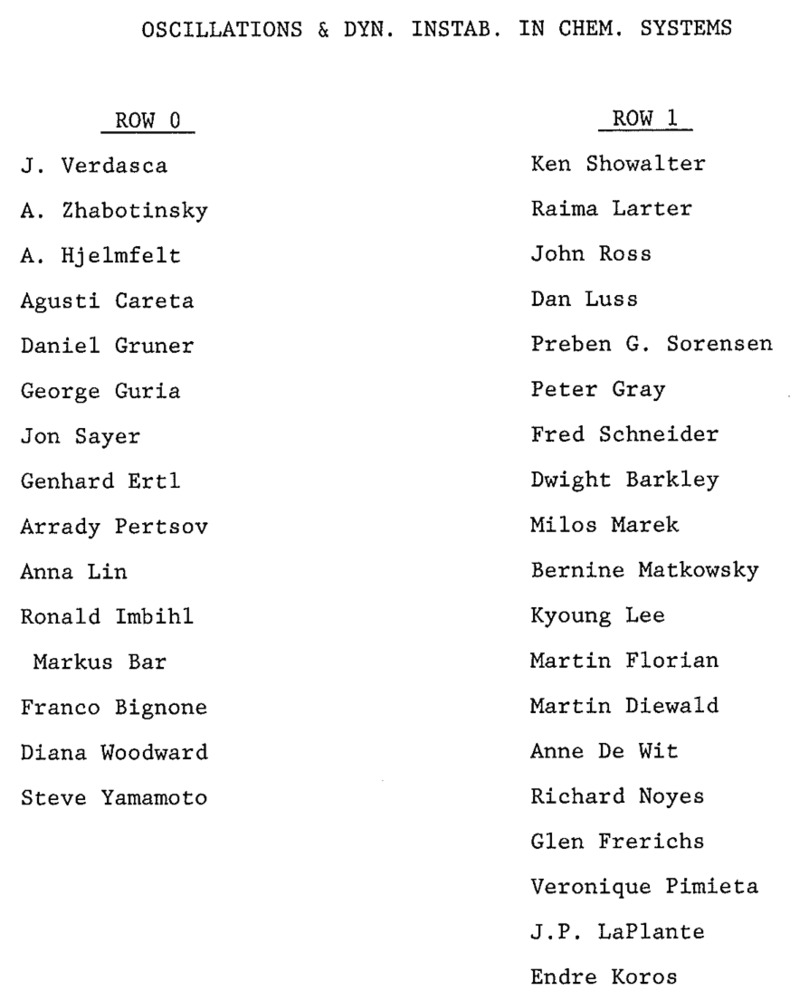 1994 Gordon Research Conference on Oscillations & Dyn. Instabilities In Chemical Systems - Names