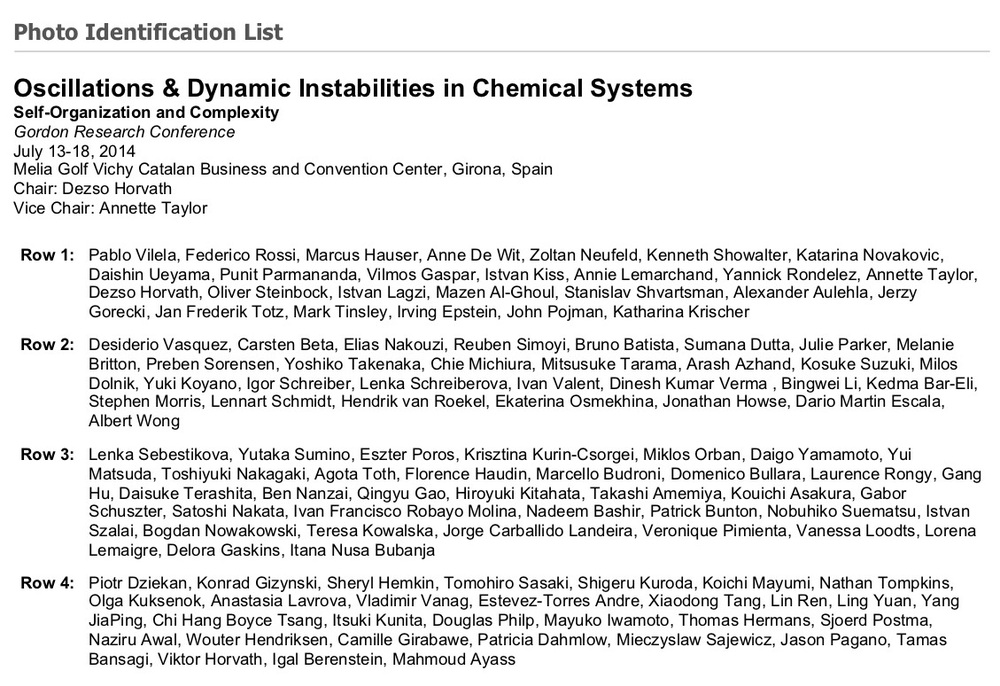 2014 Gordon Research Conferences: Oscillations & Dynamic Instability In Chemical Systems Group Photo - Names