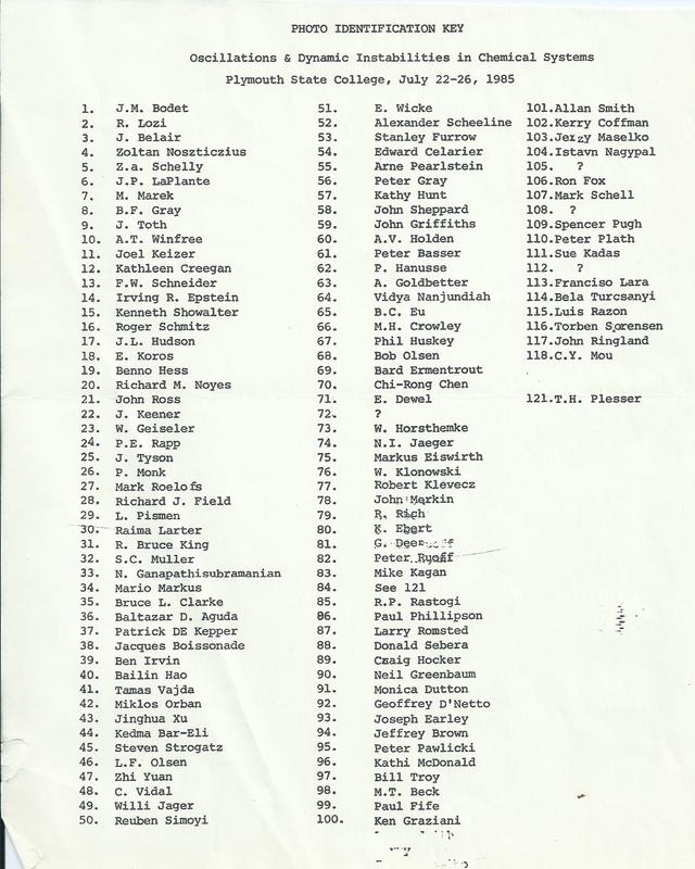 1985_GRC-Oscillations_Names.jpg