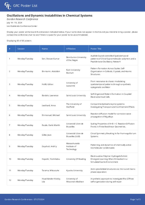 2024_GRC-Oscillations_Posters.pdf